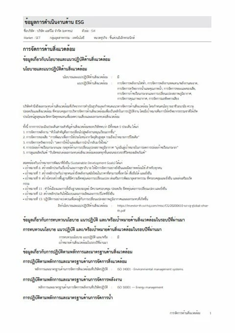 รายงานผลการดำเนินงานด้าน ESG ประจำปี 2567