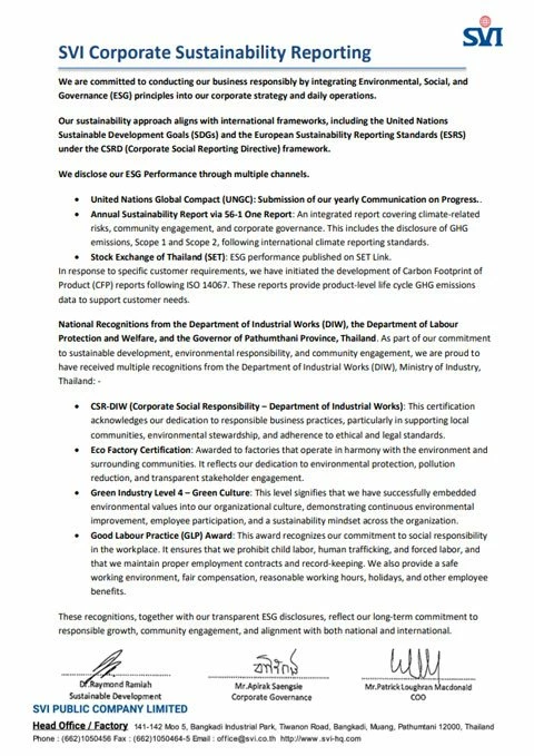 Sustainability Reporting